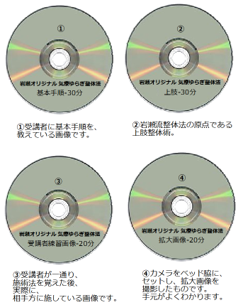 DVD4枚